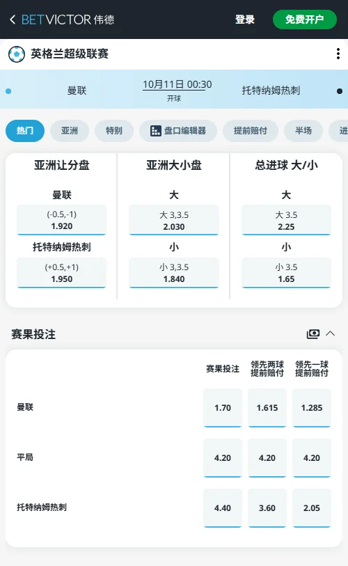 曼联vs热刺,(伟德BetVictor)开出曼联让-0.75球对应赔率1.920,给予主队合理胜差支撑;全场总进球小3.5赔率低至1.65,进一步压低了双方打出大比分的市场预期。