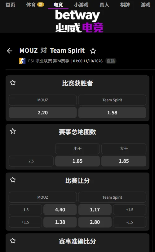 MOUZ vs Spirit - ESL职业联赛(EPL)S24(必威Betway)给出Spirit独赢1.58,更看好其晋级;总地图数大于2.5则开出1.85,数据充分支持双方势均力敌、鏖战打满三图的走势。