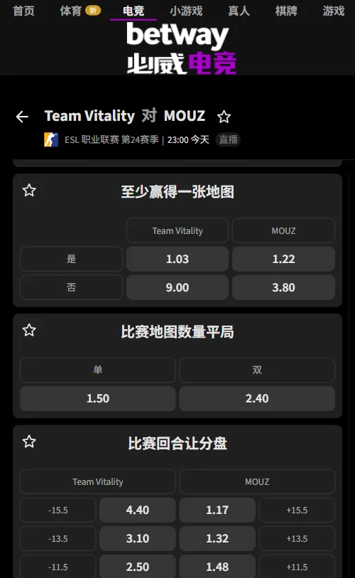 Vitality vs MOUZ - ESL职业联赛(EPL)S24(必威Betway)胜负赔率开出Vitality 1.35对MOUZ 2.90;受让+1.5赔率1.85、总回合破83.5赔率1.58,数据显现强图对抗与拉锯空间。