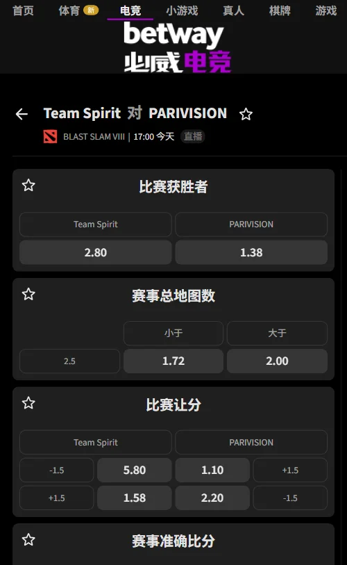 Spirit vs PARIVISION - BLAST SLAM VIII(必威Betway)独赢盘PV赔率1.38(折合67%胜率),Spirit达2.80;击杀让分-11.5开1.70,小于2.5局开1.72,明显偏向速胜。