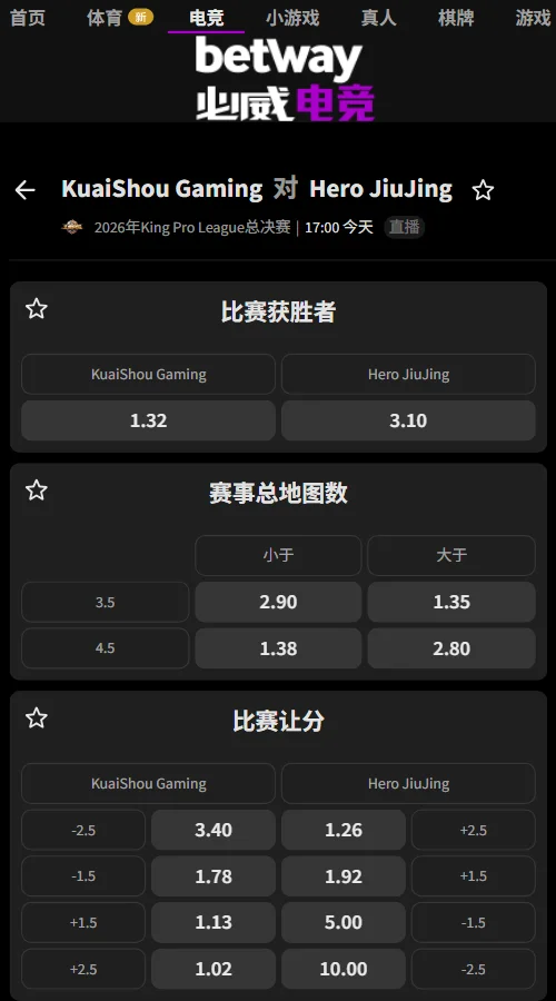 KSG vs Hero久竞 - KPL年度总决赛(必威Betway)盘口中KSG独赢1.32大幅占优,让分-1.5为1.78,总局数小于4.5赔率低至1.38,数据支持其四局内终结比赛。