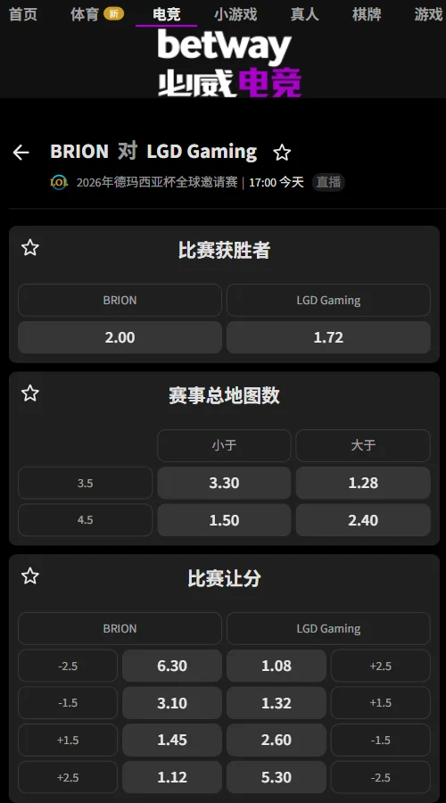 BRO vs LGD - 英雄联盟德玛西亚杯(必威Betway)胜负盘LGD赔率1.72略占优,BRO为2.00;BRO受让+1.5赔率为1.48,而总局数大于4.5的决胜局赔率达到2.40。