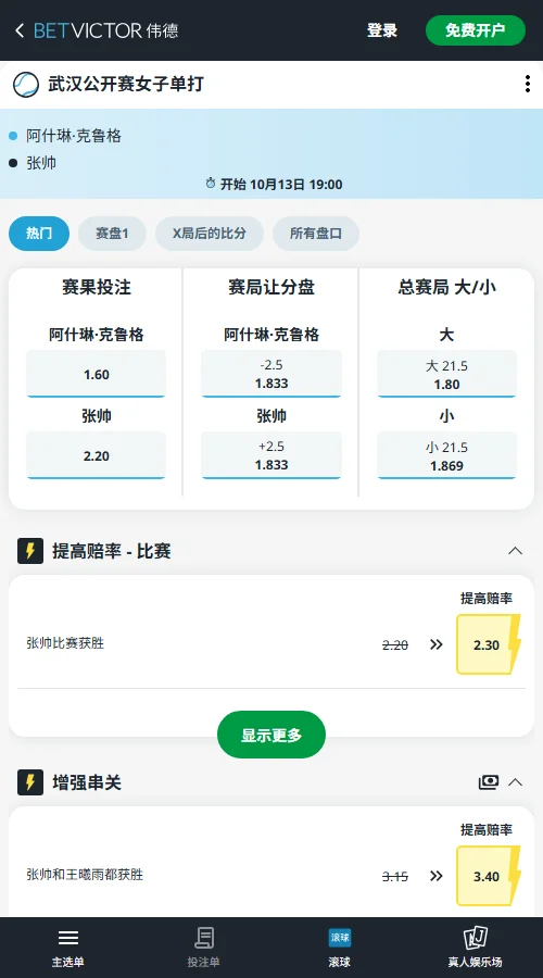张帅vs克鲁格 - WTA武汉公开赛(伟德BetVictor)胜负赔率为克鲁格1.60、张帅2.20;分项上张帅受让+2.5局赔率1.833,总局数大于21.5赔率1.80,盘口倾向局分持续紧咬。