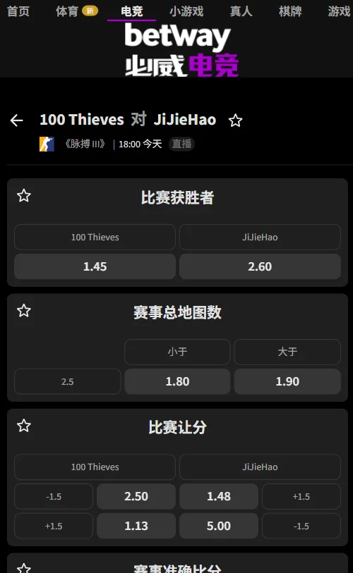100T vs JiJieHao - Stake Pulse Beat 第3季(必威Betway)胜负盘100T为1.45、JiJieHao为2.60。衍生盘口中JiJieHao受让+1.5图赔率1.48,全场总地图数大于2.5的赔率则为1.90。