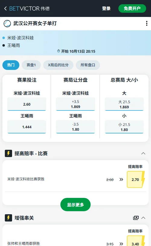 王曦雨vs波汉科娃 - WTA武汉公开赛伟德BetVictor胜负赔率为王曦雨1.444、波汉科娃2.60(隐含胜率64.3%);让分-3.5与小21.5赔率均为1.80,盘口数据明显倾向其完胜过关。