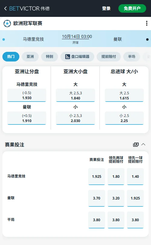 马德里竞技vs曼联，欧冠(伟德BetVictor)马竞让0.5赔率1.930，隐含胜率51.8%；大2.5球赔率仅1.615，隐含概率近62%，数据强力倾向主胜及多球。