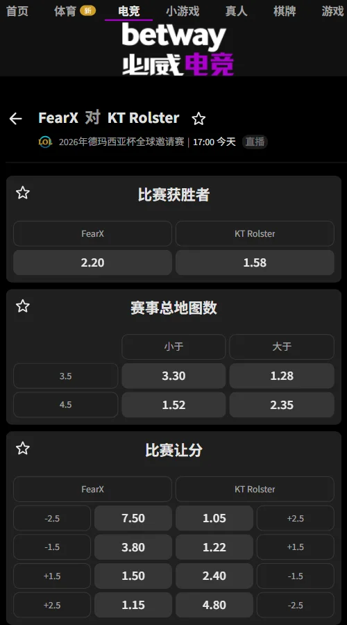 BFX vs KT - 英雄联盟德玛西亚杯(必威Betway)胜负赔率KT为1.52、BFX为2.35,盘口倾向KT;让分盘BFX受让+1.5赔率为1.55,打满5局的总局数大于4.5赔率达2.35。