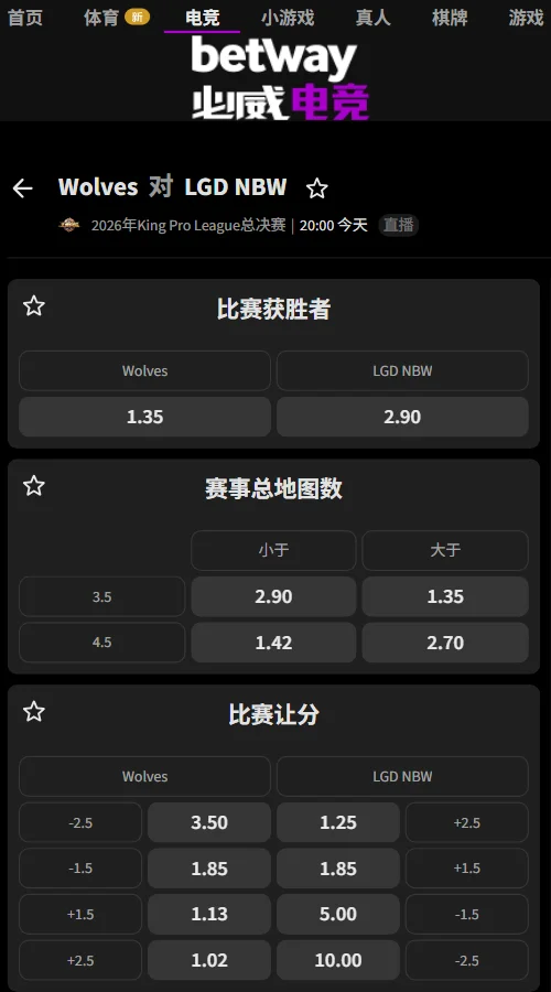 重庆狼队 vs 杭州LGD.NBW - KPL年度总决赛(必威Betway)胜负赔率上狼队以1.35大幅领先LGD的2.90;盘口方面LGD受让+1.5赔率为1.85,总局数大于4.5赔率达2.70,数字端高度防范拉满五局。