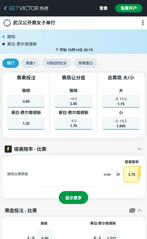 施晗vs费尔南德斯 - WTA武汉公开赛(伟德BetVictor)胜赔1.25体现费尔南德斯占优;但施晗受让+4.5局赔率为2.00,总局数大于19.5局赔率为1.75,盘口数据反映出比赛具备较强拉锯空间。
