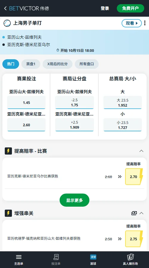 兹维列夫vs德米纳尔 - 上海大师赛(伟德BetVictor)胜负赔率为兹维列夫1.45、德米纳尔2.60;局数方面,德米纳尔受让+2.5局赔率1.909,全场大23.5局赔率1.952,体现出比赛陷入胶着的预期。