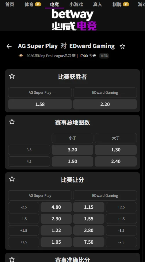 成都AG超玩会 vs 上海EDG.M - KPL年度总决赛(必威Betway)胜负赔率显示AG1.58、EDG.M2.20;上海EDG.M受让+1.5局赔率1.55,总局数大于4.5赔率2.40,更具进取吸引力。