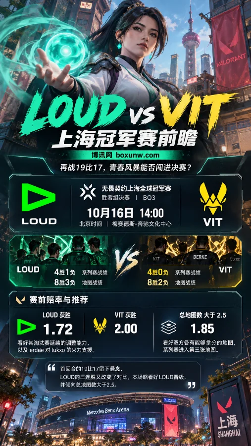 无畏契约上海冠军赛LOUD vs VIT赛前分析海报，Sage正面形象展示，包含10月16日比赛时间、双方战绩、胜负赔率1.72与2.00，以及总地图数大于2.5赔率1.85。