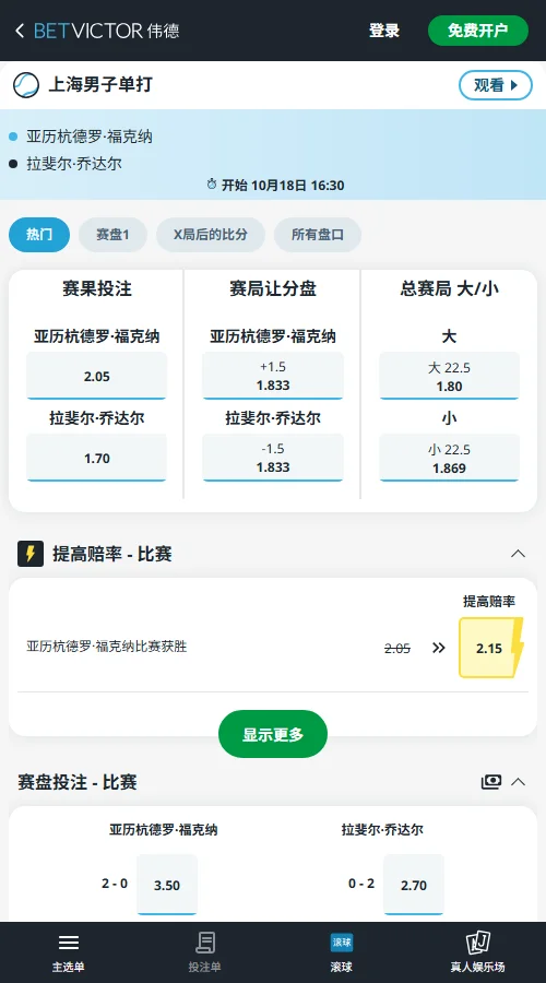 弗基纳vs霍达尔 - 上海大师赛(伟德BetVictor)霍达尔独赢1.70,弗基纳2.05,去水后霍达尔胜率约55%。霍达尔让1.5局赔率1.833,总局数大22.5赔率1.80,盘口倾向霍达尔小幅占优及大分。