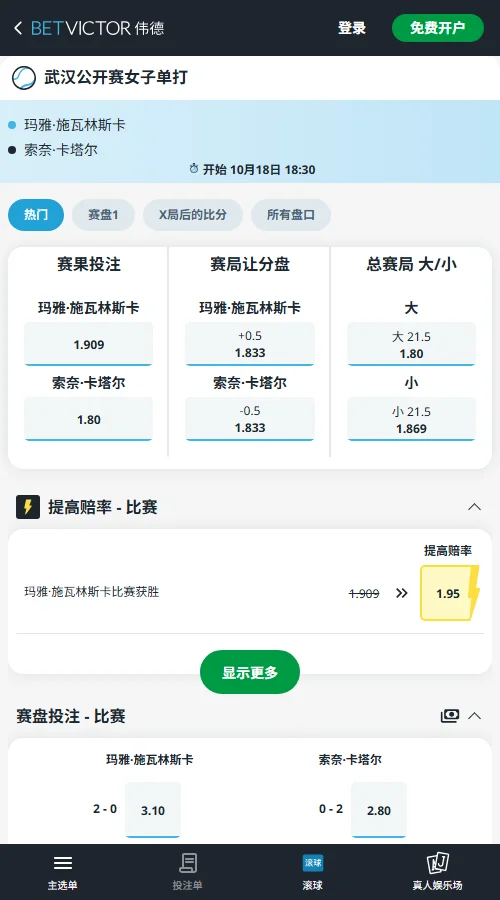 赫瓦林斯卡vs卡塔尔 - WTA武汉公开赛决赛(伟德BetVictor)卡塔尔独赢赔率1.80,赫瓦林斯卡1.909,让分盘双方均为1.833。总局数大21.5赔率1.80,小21.5为1.869,整体倾向卡塔尔小胜及大分。
