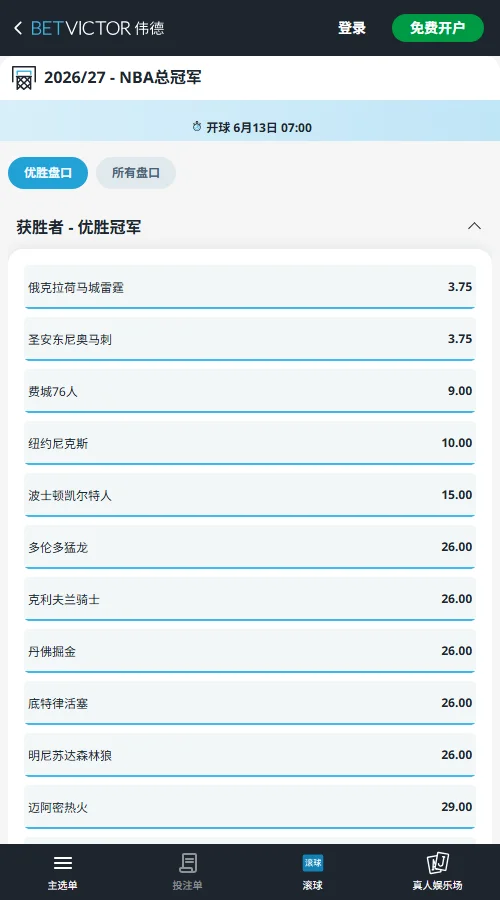 2026-27赛季NBA总冠军(伟德Betvictor)夺冠赔率显示,雷霆与马刺同为3.75,并列最大热门;76人9.00、尼克斯10.00、凯尔特人15.00。西部双雄优势明显,东部争冠仍有悬念。