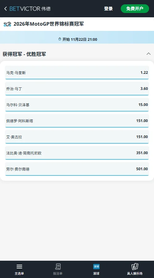 2026 MotoGP年度总冠军(伟德BetVictor)数据显示,马奎斯以1.22赔率稳居第一