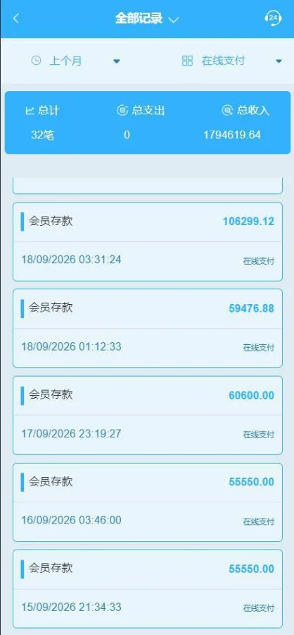 8K国际玩家后台在线支付账单截图,显示上个月累计32笔共179万余元会员存款