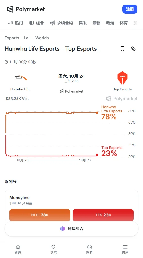 IG vs BLG - 英雄联盟LPL赔率盘口(必威Betway)
