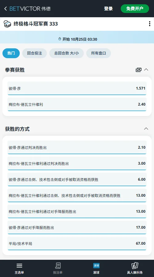 UFC333盘口(伟德Betvictor)联合主赛严1.571、梅拉布2.40，去水后严胜率约60.4%，盘口明显倾向严卫冕。