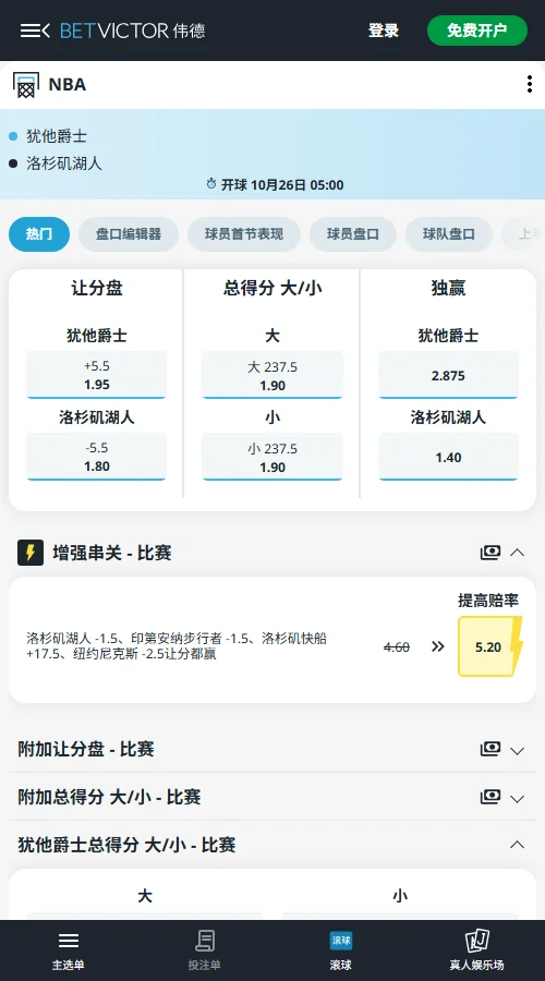 湖人vs爵士-NBA常规赛赔率盘口(伟德Betvictor)湖人让分-5.5赔率1.80,爵士受让+5.5赔率1.95,盘口明显倾向湖人。全场237.5分大小盘赔率均为1.90,机构对总分方向态度谨慎,大分仍具一定数据支撑。