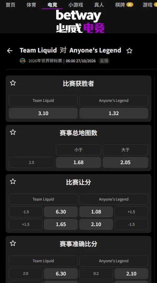 TL vs AL - 英雄联盟S16全球总决赛(必威Betway)赔率AL独赢1.32、TL独赢3.10，去水后AL胜率约70%；AL让1.5局2.10，总击杀小于62.5为1.85。