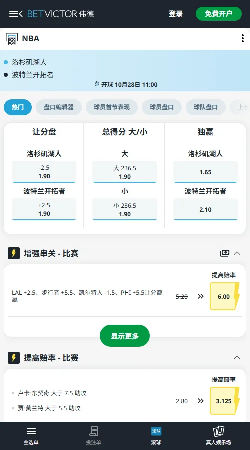 湖人vs开拓者-NBA常规赛伟德独赢赔率湖人1.65、开拓者2.10,湖人让分降至-2.5;总分升至236.5,开拓者受让与小分赔率均为1.90,主队优势收窄。