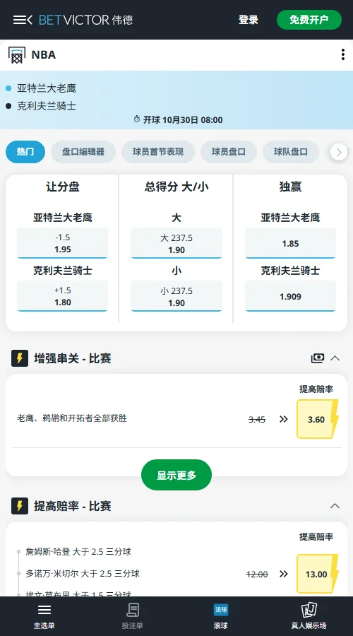 骑士vs老鹰-NBA常规赛赔率盘口伟德。骑士受让+1.5赔率1.80,全场大237.5分赔率1.90。Polymarket仅提供预测市场报价,并非上述赔率的明确来源,两项选择均需关注背靠背风险。