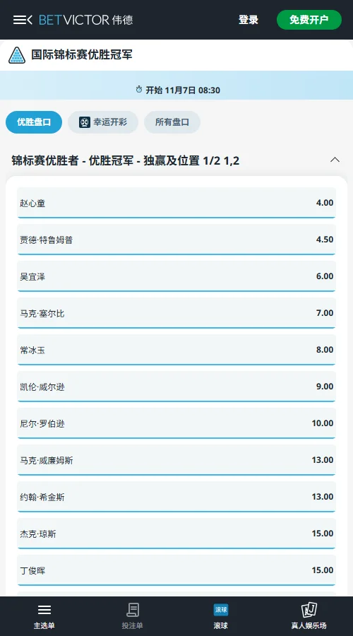 2026南京国际斯诺克锦标赛伟德赔率显示,赵心童4.00领跑,隐含概率25.0%;特鲁姆普4.50、吴宜泽6.00紧随。考虑赵心童连续三站一轮游,吴宜泽6.00更具性价比。