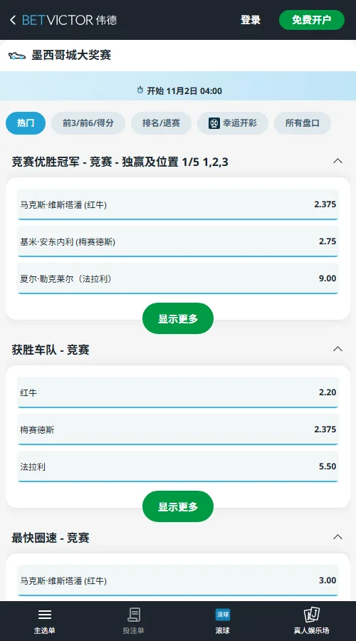 F1墨西哥大奖赛盘口伟德独赢赔率显示,维斯塔潘2.375领跑,隐含概率42.1%;安东内利2.75紧随,概率36.4%。勒克莱尔9.00、汉密尔顿10.00,市场更看好前两人争冠。